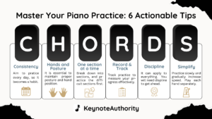 An infographic titled "Master Your Piano Practice: 6 Actionable Tips" featuring the acronym "C.H.O.R.D.S." Each letter is represented on a 3D-styled black piano key with white text and accompanied by a short description and an icon below it. C: Consistency - "Aim to practice every day, so it becomes a habit." Includes a calendar icon. H: Hands and Posture - "It is essential to maintain proper posture and hand position." Includes two hand icons. O: One section at a time - "Break down into sections, and practice the difficult sections first." Includes a puzzle-piece icon. R: Record & Track - "Track practice to measure your progress effectively." Includes a clipboard icon. D: Discipline - "It can apply to everything. You will need discipline to get ahead." Includes a ribbon/award icon. S: Simplify - "Practice slowly and gradually increase speed. Play each hand separately." Includes a metronome icon. At the bottom of the infographic is the "KeynoteAuthority" logo, consisting of a music note symbol and the website name in a clean, modern font. The background has a torn paper effect along the edges.