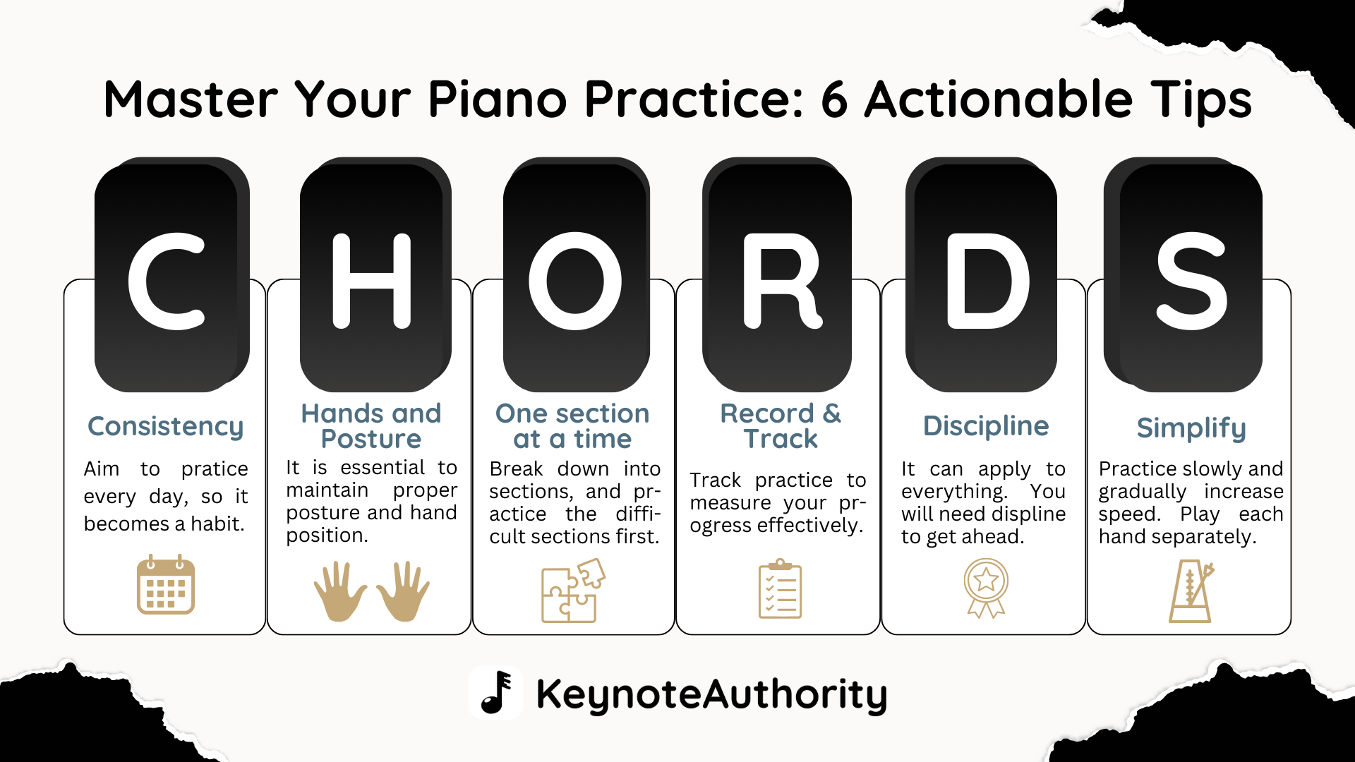 An infographic titled "Master Your Piano Practice: 6 Actionable Tips" featuring the acronym "C.H.O.R.D.S." Each letter is represented on a 3D-styled black piano key with white text and accompanied by a short description and an icon below it. C: Consistency - "Aim to practice every day, so it becomes a habit." Includes a calendar icon. H: Hands and Posture - "It is essential to maintain proper posture and hand position." Includes two hand icons. O: One section at a time - "Break down into sections, and practice the difficult sections first." Includes a puzzle-piece icon. R: Record & Track - "Track practice to measure your progress effectively." Includes a clipboard icon. D: Discipline - "It can apply to everything. You will need discipline to get ahead." Includes a ribbon/award icon. S: Simplify - "Practice slowly and gradually increase speed. Play each hand separately." Includes a metronome icon. At the bottom of the infographic is the "KeynoteAuthority" logo, consisting of a music note symbol and the website name in a clean, modern font. The background has a torn paper effect along the edges.